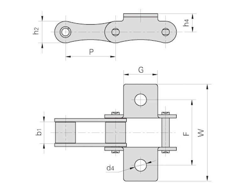 S�͸���ũ��������