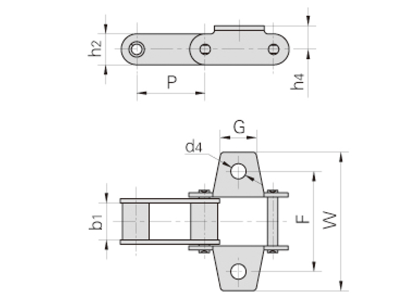 S�͸���ũ��������