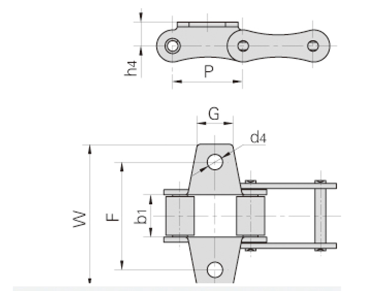 S�͸���ũ��������