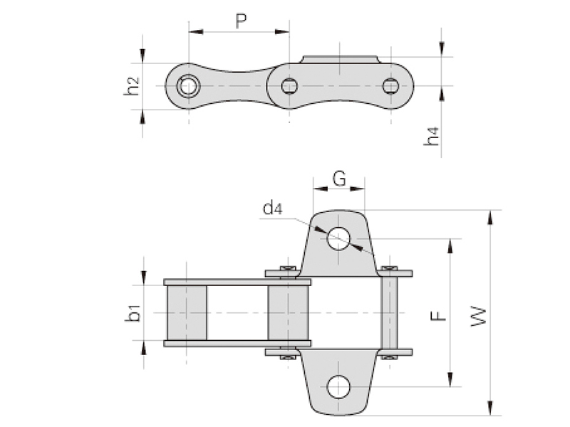 S�͸���ũ��������