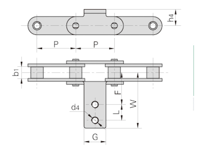 ˫�ھ����������⸽��