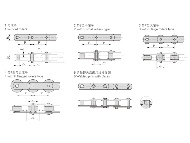 Mϵ��������