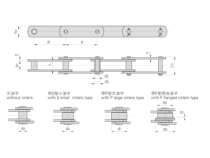 FVϵ��������