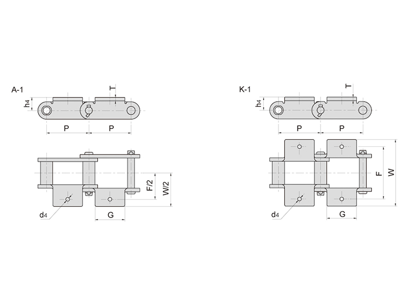 �����ø�����Ͳ������