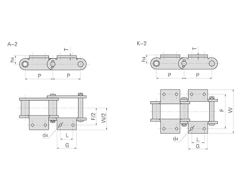 �����ø�����Ͳ������