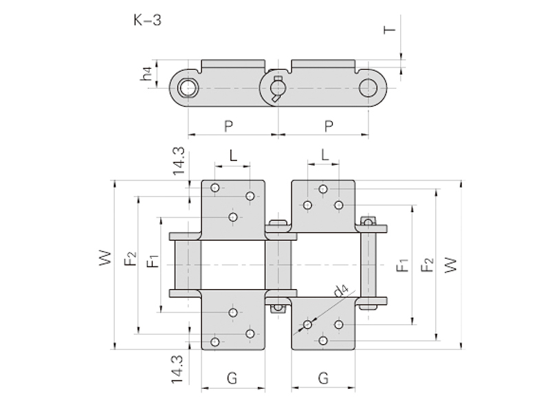 �����ø�����Ͳ������