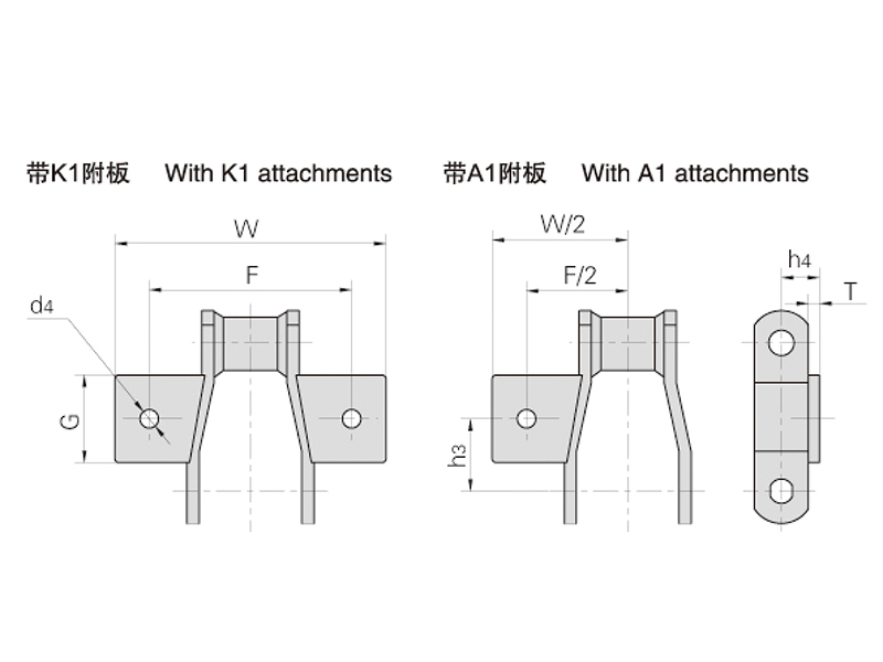 �������������